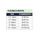 Flexible Muffe Gummimuffe PVC Flexmuffe Rohrverbindung mit je 2x Edelstahl-Klemmschelle