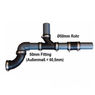 Flexibler 90° Bogen 1 1/2 Ø50 mm PVC Flexmuffe Rohrverbindung Fitting Teich Filter