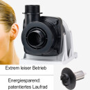 Messner Eco Tec 2 13000 - Leistung: 140 W Energiespar Pumpe Teich- und Bachlaufpumpe (Edition 6)