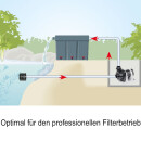 Messner Eco Tec 2 13000 - Leistung: 140 W Energiespar Pumpe Teich- und Bachlaufpumpe (Edition 6)