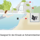 Messner Eco Tec 2 13000 - Leistung: 140 W Energiespar Pumpe Teich- und Bachlaufpumpe (Edition 6)