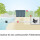 Messner Eco Tec 2 13000 - Leistung: 140 W Energiespar Pumpe Teich- und Bachlaufpumpe (Edition 6)