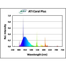 ATI Coral Plus T5 Leuchtmittel - Leistung: 39 Watt Basisröhre Meerwasseraquarium Blauanteil Farben Korallen Pigmente Licht