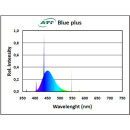 ATI Blue Plus T5 Leuchtmittel - Leistung: 39 Watt Basisröhre intensives Blaulicht Korallen Pigmente Aquarium Riff