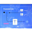 SCHEGO Frostwächter Eisfreihalter passend für den SCHEGO Teichheizer - Für Leistung: 300 Watt