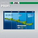 JBL CristalProfi i80 greenline / Leistung: 4 Watt / Innenfilter für Aquarien von 60-110 Liter (60-80 cm) (6097200)