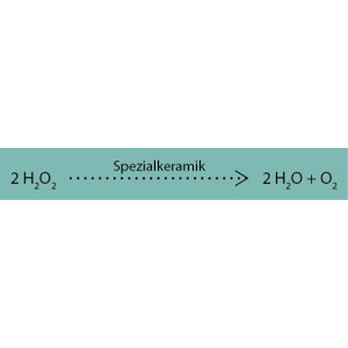 SÖCHTING Oxydator® D - bis 100 Liter Aquarien Sauerstoff Spezialkeramik richtige Dosierung für Aquarium