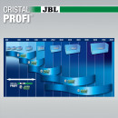 JBL CRISTALPROFI e402 greenline Außenfilter für Aquarien von 40-120 L (6028000)