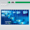 JBL CRISTALPROFI e702 greenline Außenfilter für Aquarien von 60-200 L (6028100)