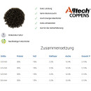 Alltech Coppens PREMIUM SELECT Sinkendes Störfutter 25 kg in Pelletgrößen Ø: 4,5 mm / 6 mm / 8 mm