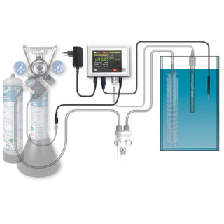 JBL PROFLORA CO2 CONTROL Mess- und Steuercomputer für eine automatische CO2-Zugabe und pH-Regelung 12 Volt Aquariumpflanzen (JBL-Nr. 6465000)