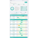 ATI ICP-MS Ultimate / Premium Analysis  - Wasseranalyse...