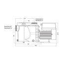 Aquaforte Eco IVS Pumpe für Pool
