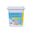 AquaForte Calc+ für Wasserhärte speziell...